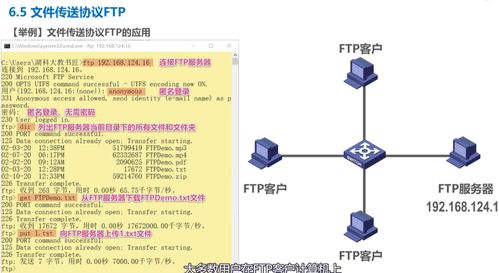 計算機網絡學習記錄 應用層——技術開發與服務構建